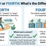 Forth or Fourth: What's the Difference