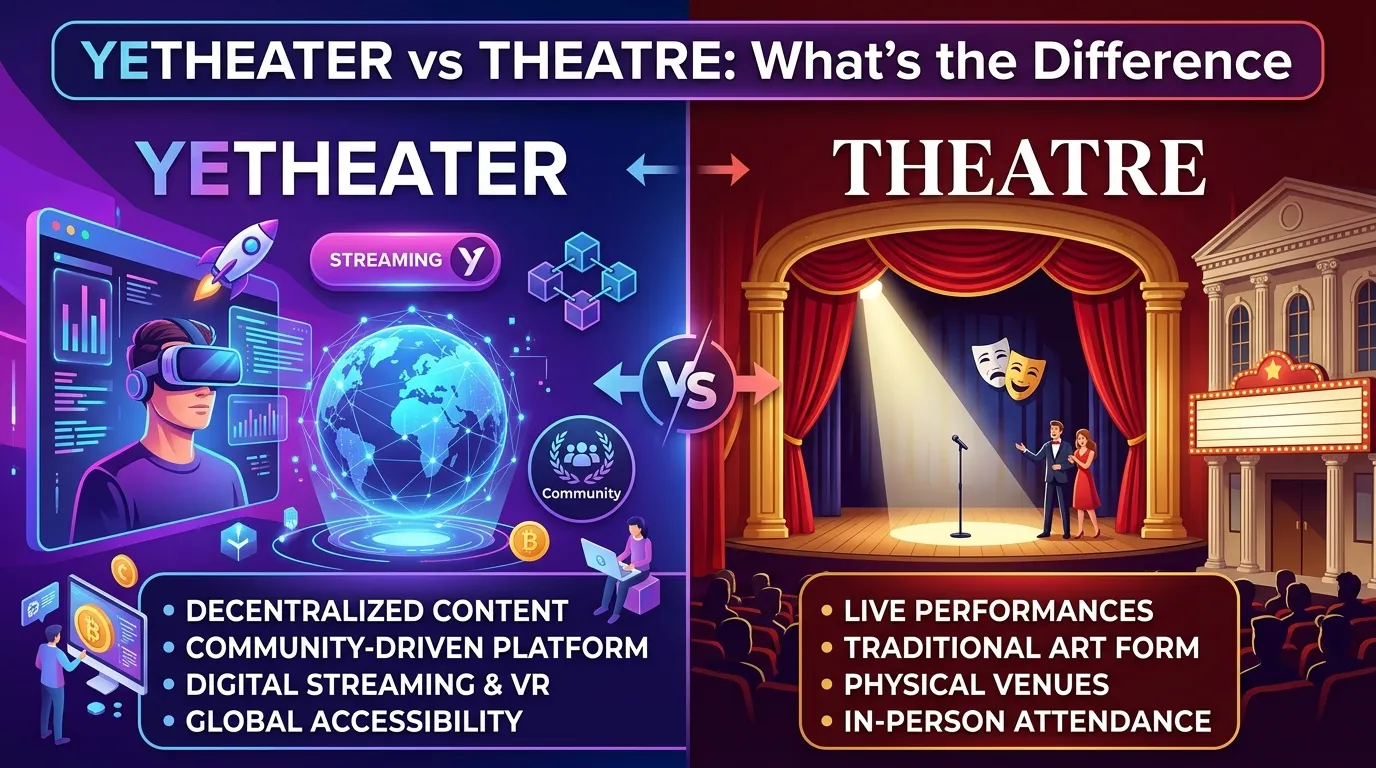 Theater vs Theatre: What’s the Difference
