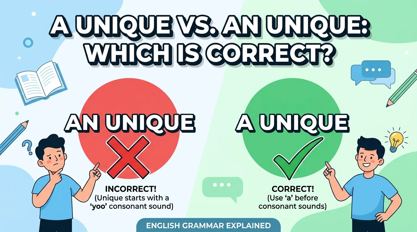 A Unique vs. An Unique: Which Is Correct?