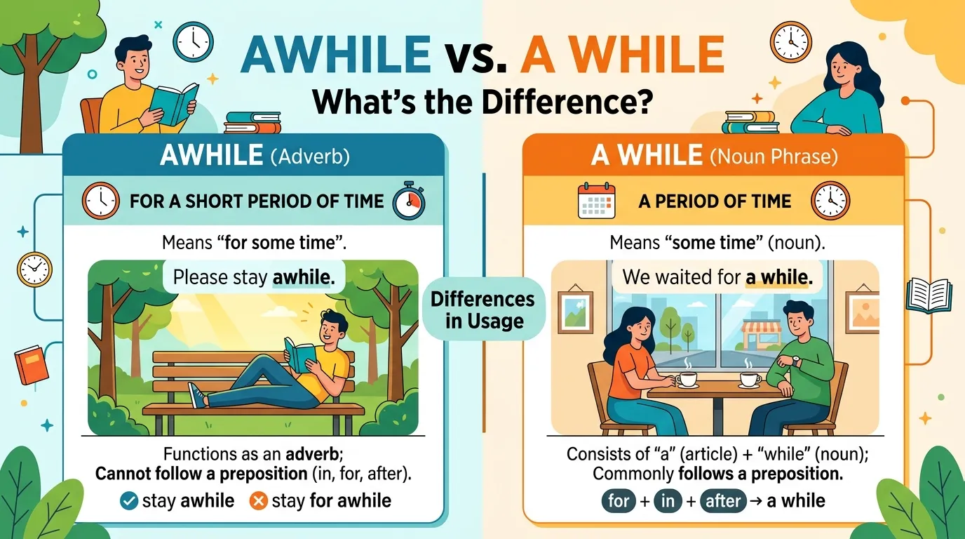 Awhile vs A While: What’s the Difference