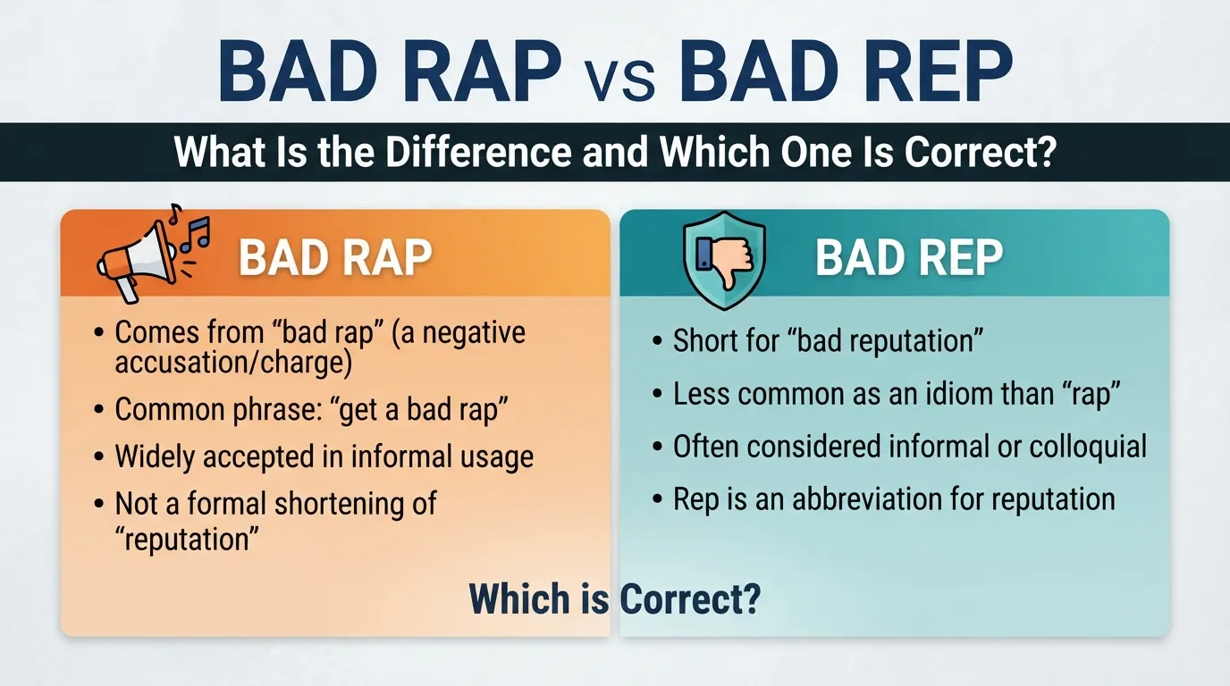 Bad Rap vs Bad Rep: What Is the Difference