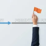 Began vs. Begun: What’s the Difference