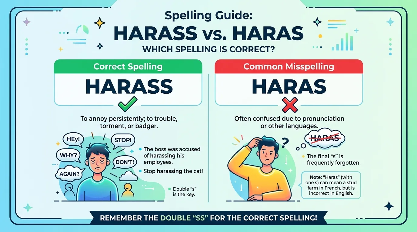Harass vs Haras: Which Spelling Is Correct?