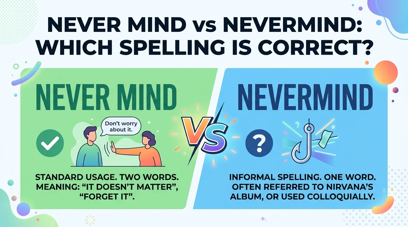 Never Mind vs Nevermind: Which Spelling Is Correct?