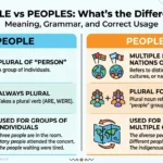 People vs Peoples: What’s the Difference?