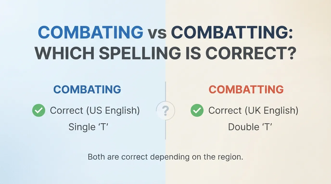 Combating vs Combatting: Which Spelling Is Correct?